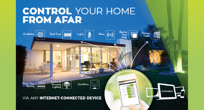 Image - Control Your Home from Afar
